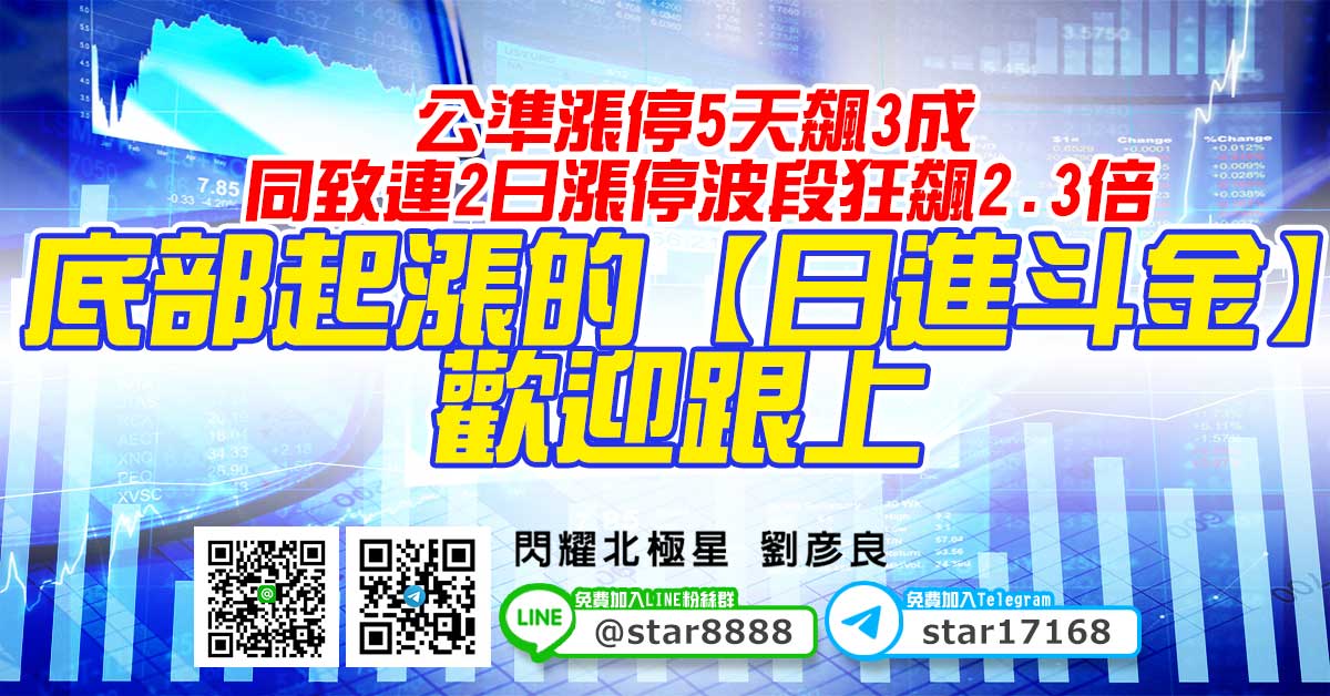 公準漲停5天飆3成；同致連2日漲停波段狂飆2.3倍；底部起漲的【日進斗金】歡迎跟上