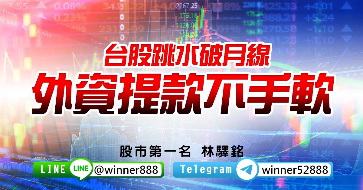 台股跳水破月線 外資提款不手軟