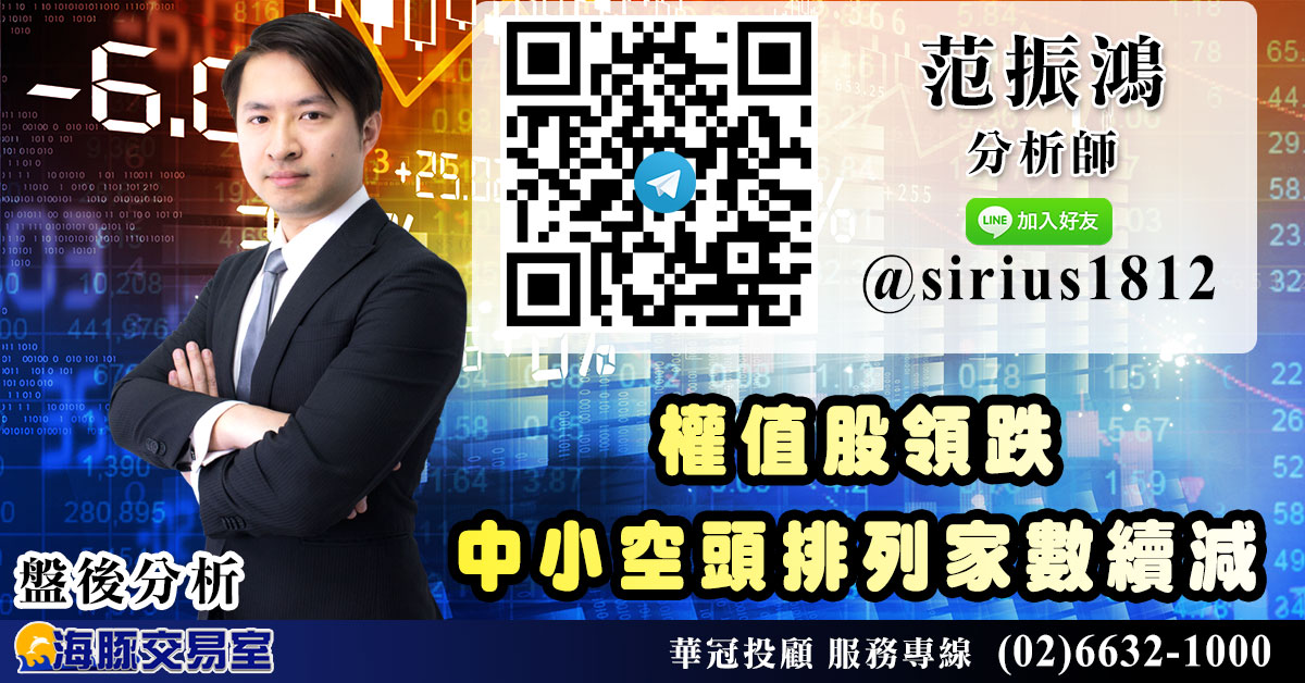 權值股領跌 中小空頭排列家數續減 (圖)