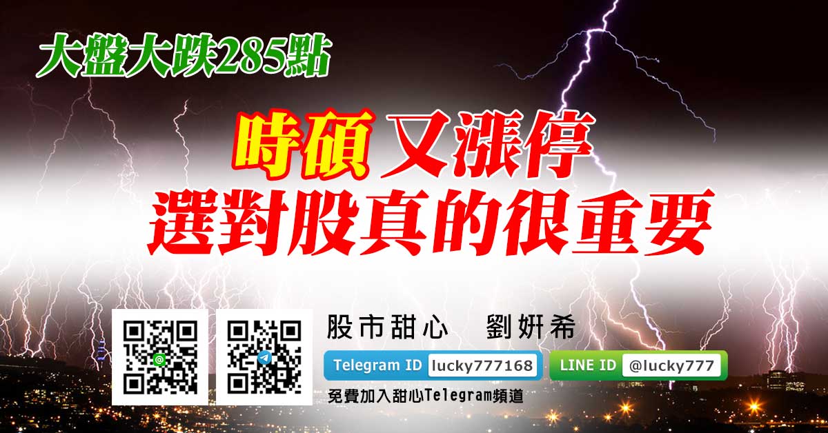 大盤大跌285點　時碩又漲停　選對股真的很重要
