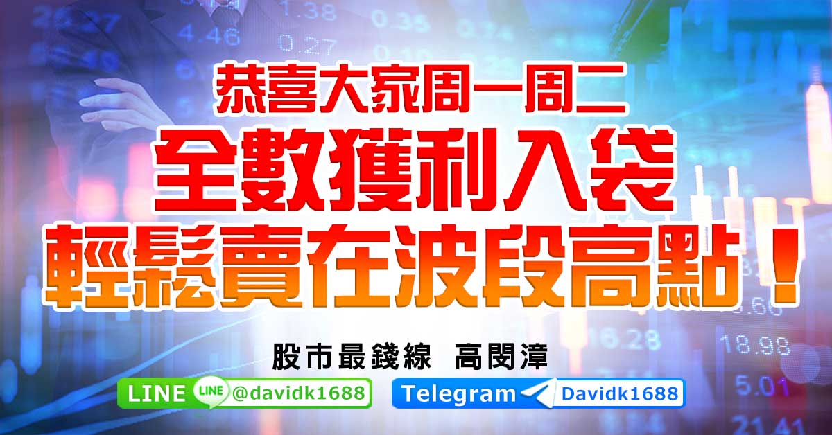 恭喜大家周一周二，全數獲利入袋，輕鬆賣在波段高點！