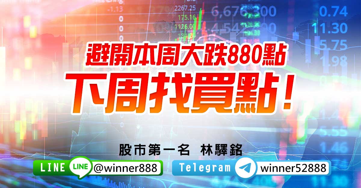 避開本周大跌880點 下周找買點!