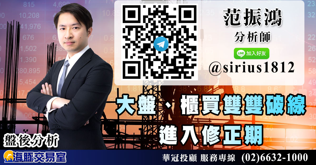 大盤、櫃買雙雙破線 進入修正期 (圖)