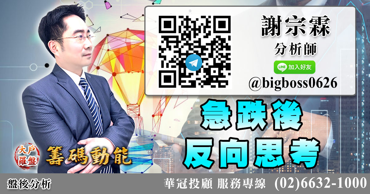 急跌後 反向思考 (圖)