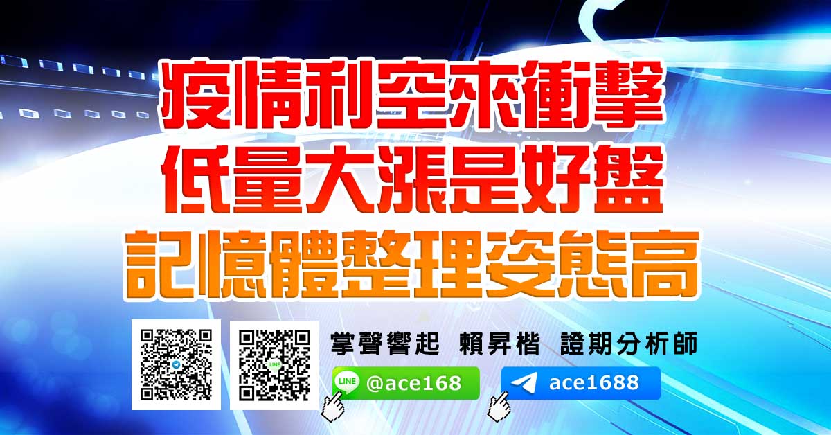 疫情利空來衝擊 低量大漲是好盤 記憶體整理姿態高 (圖)