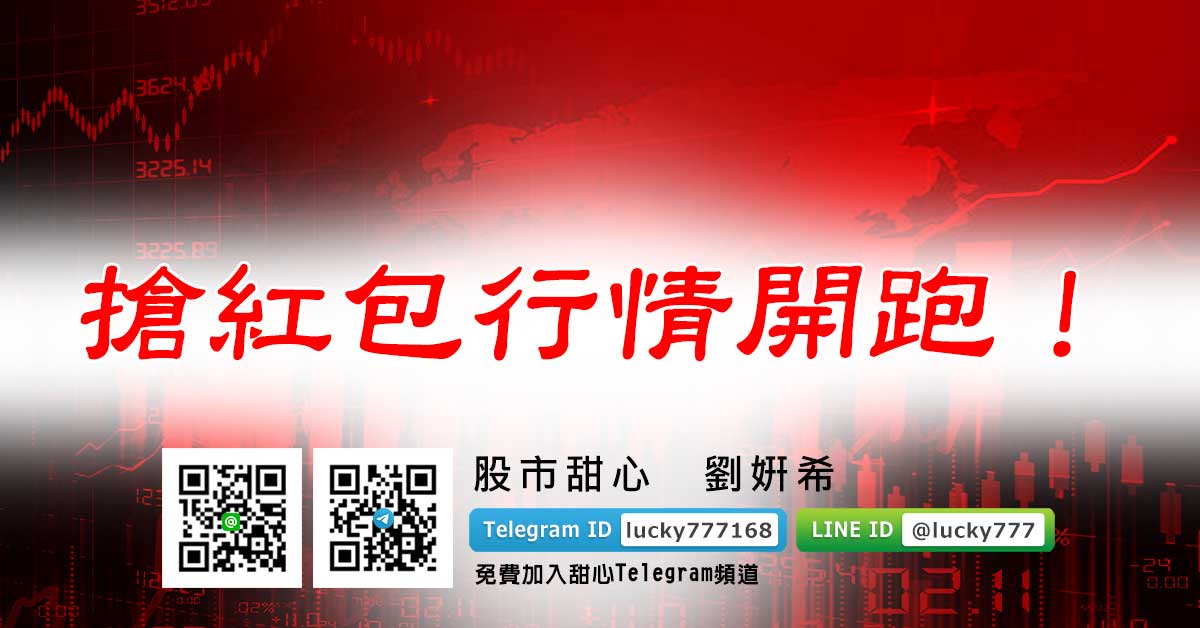 搶紅包行情開跑！
