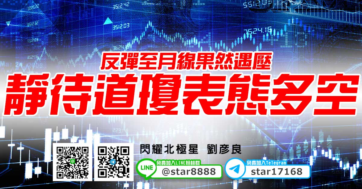 反彈至月線果然遇壓，靜待道瓊表態多空