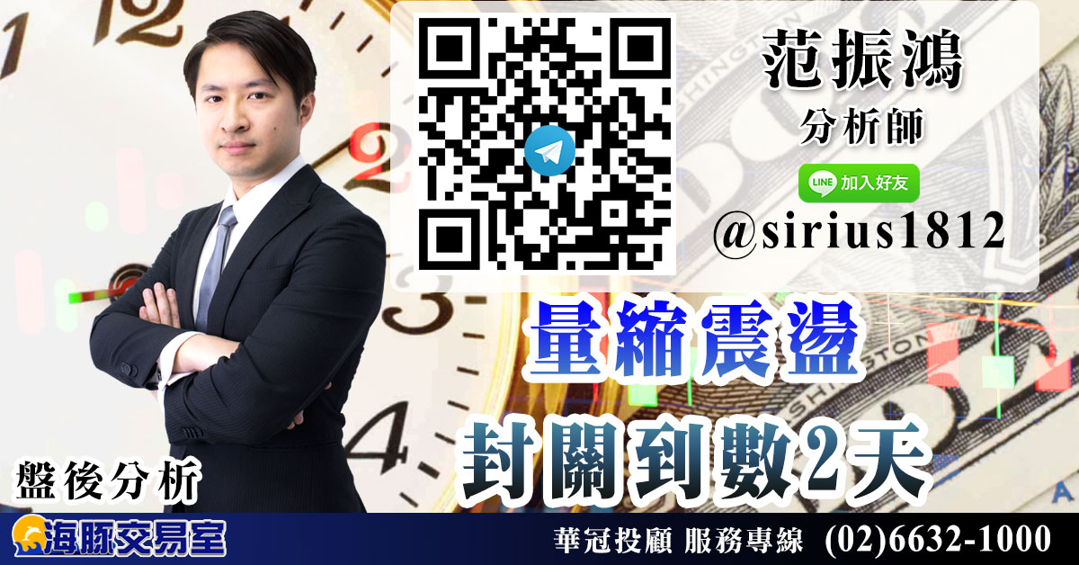 量縮震盪 封關到數2天 (圖)