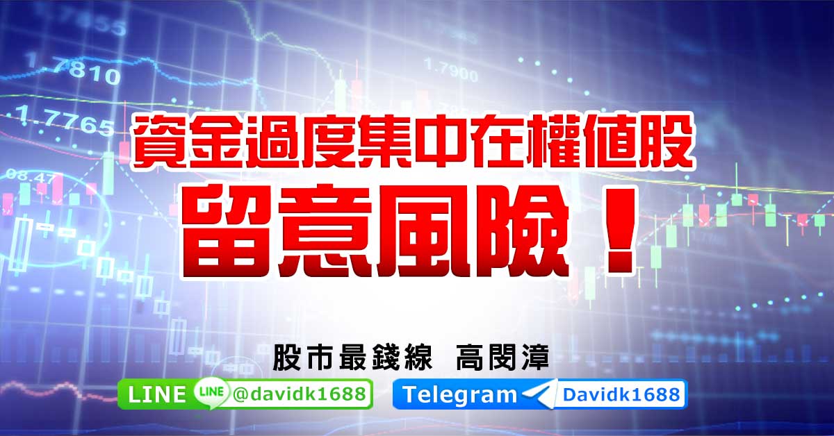 資金過度集中在權值股，留意風險！