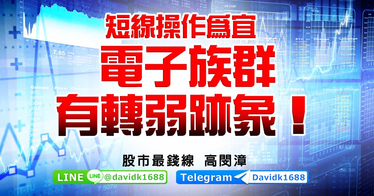 短線操作為宜，電子族群有轉弱跡象！