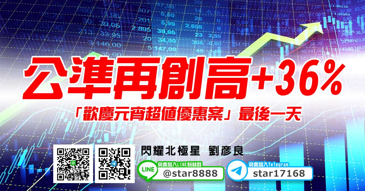 公準再創高+36%，「歡慶元宵超值優惠案」最後一天
