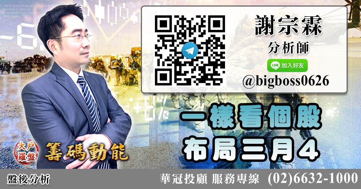 一樣看個股 布局三月 4 (圖)