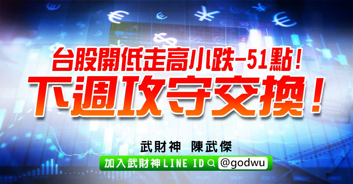 台股開低走高小跌-51點!下週攻守交換! (圖)