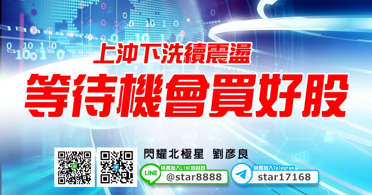 上沖下洗續震盪，等待機會買好股 