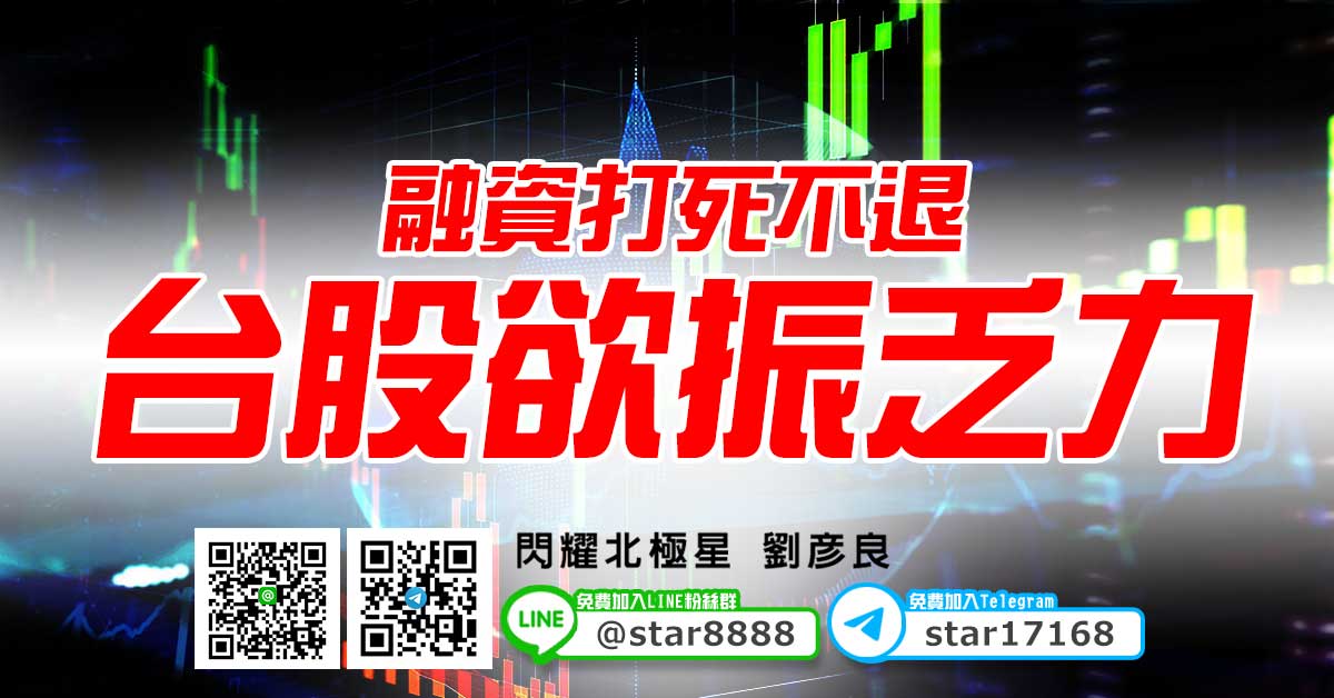 融資打死不退，台股欲振乏力
