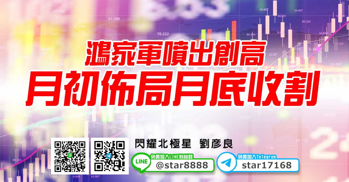 鴻家軍噴出創高，月初佈局月底收割