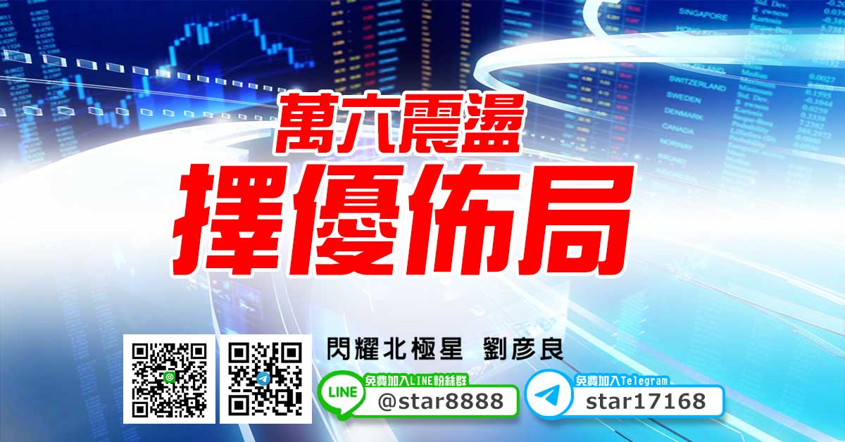 萬六震盪，擇優佈局