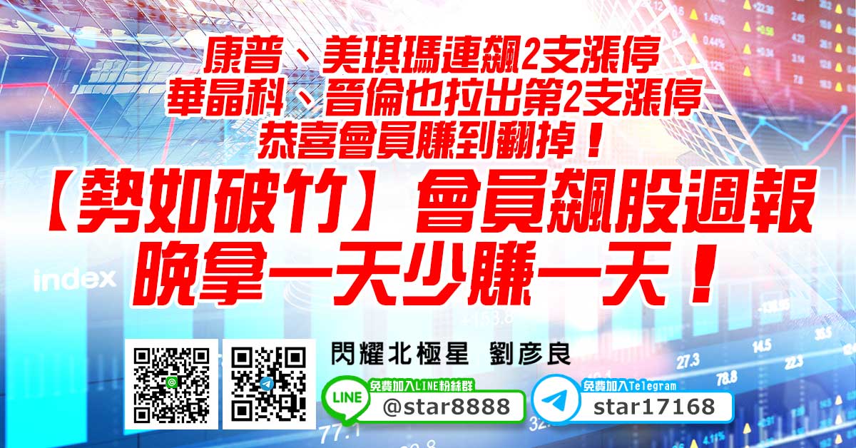 康普、美琪瑪連飆2支漲停，華晶科、晉倫也拉出第2支漲停，恭喜會員賺到翻掉！【勢如破竹】會員飆股週報，晚拿一天少賺一天！ 