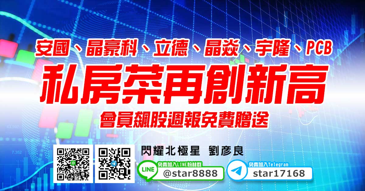 安國、晶豪科、立德、晶焱、宇隆、PCB私房菜再創新高，會員飆股週報免費贈送 