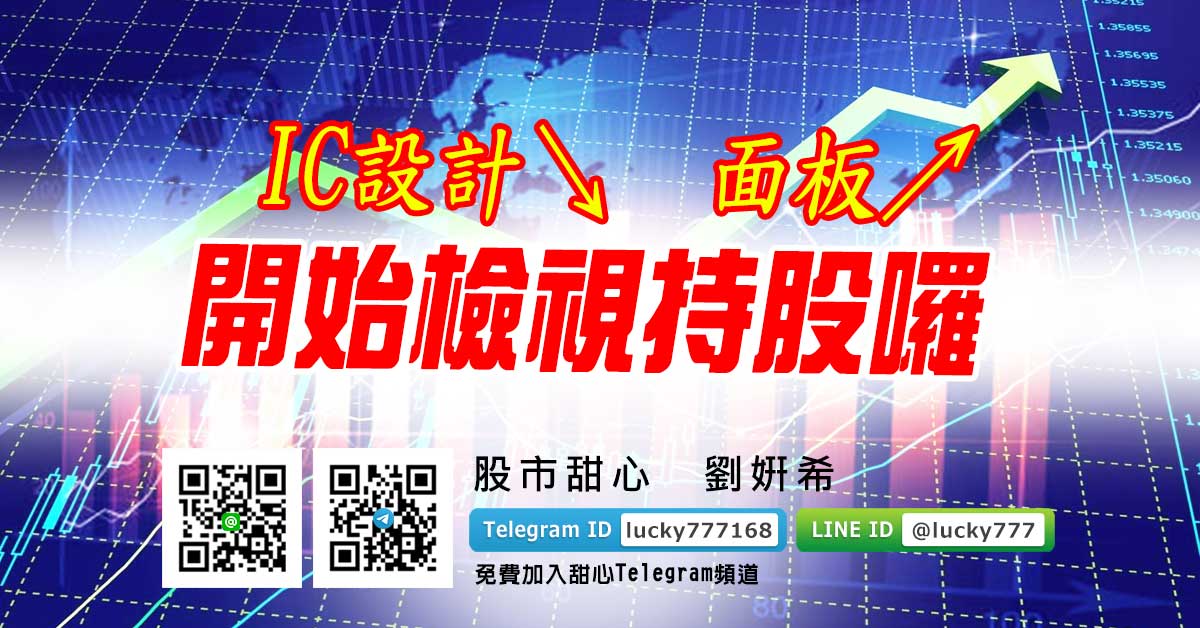 IC設計↘，面板↗　開始檢視持股囉