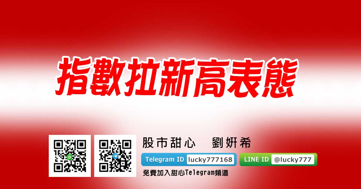 指數拉新高表態