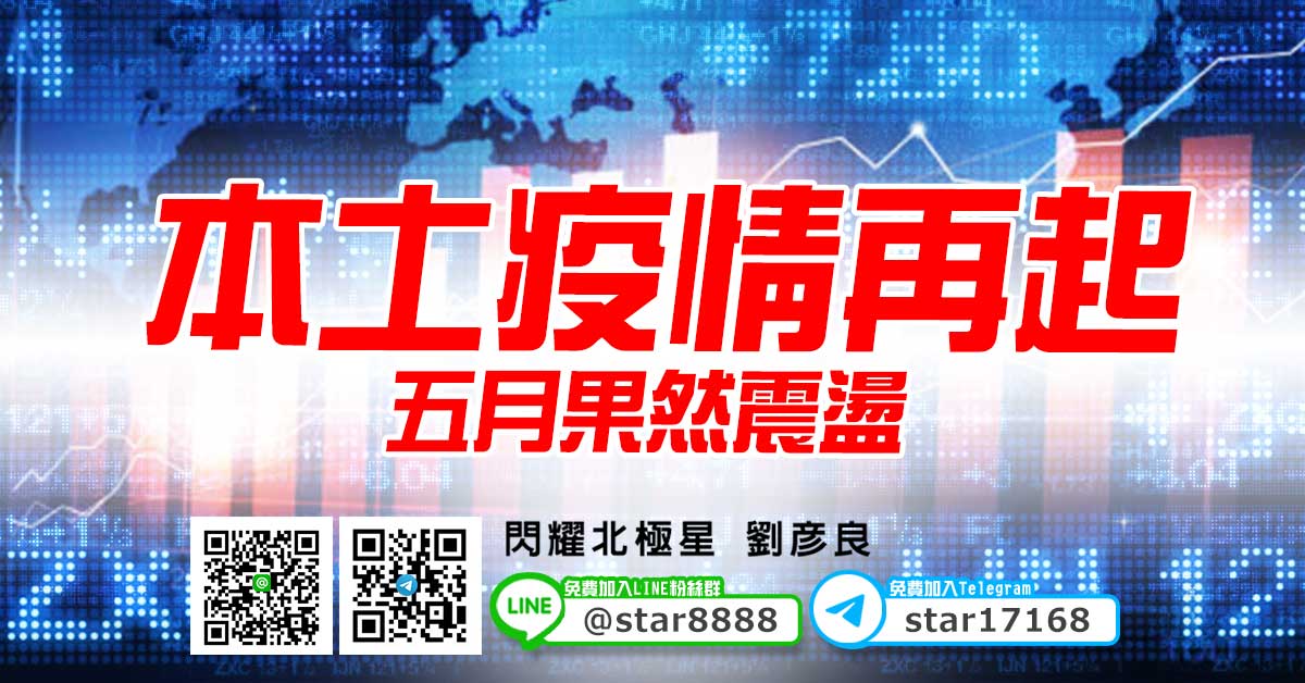 本土疫情再起，五月果然震盪