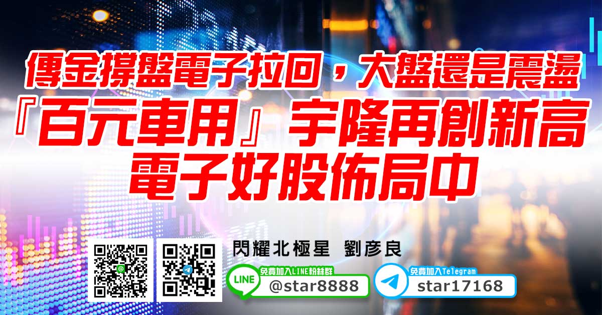 傳金撐盤電子拉回，大盤還是震盪，『百元車用』宇隆再創新高，電子好股佈局中