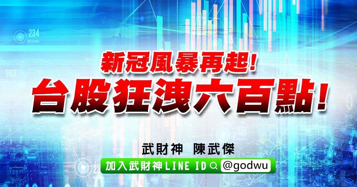 新冠風暴再起!台股狂洩六百點! (圖)