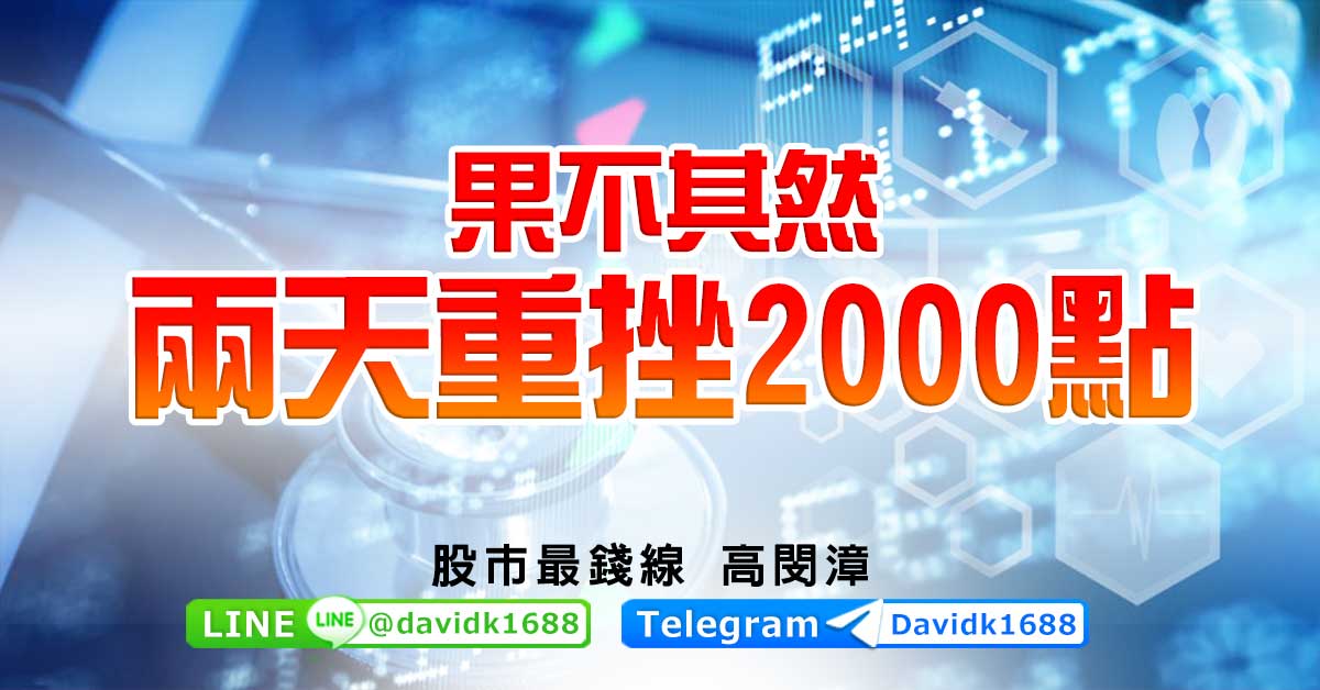 果不其然，兩天重挫2000點