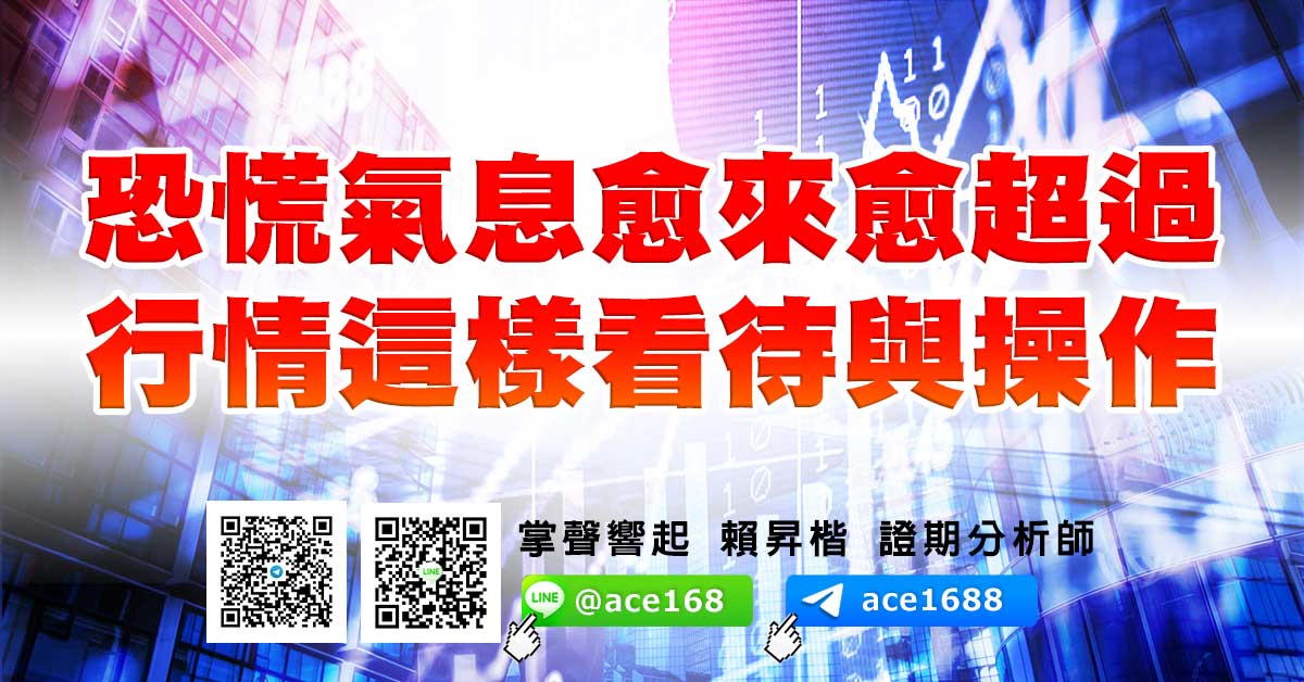 恐慌氣息愈來愈超過 行情這樣看待與操作 (圖)