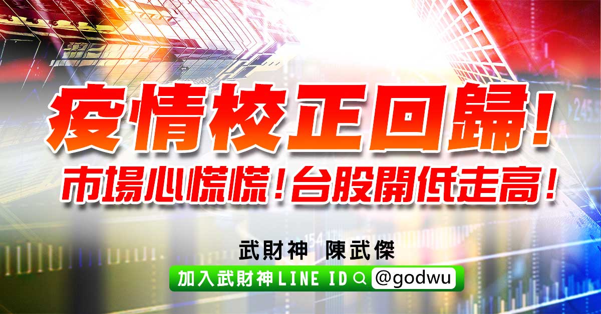疫情校正回歸!市場心慌慌!台股開低走高! (圖)