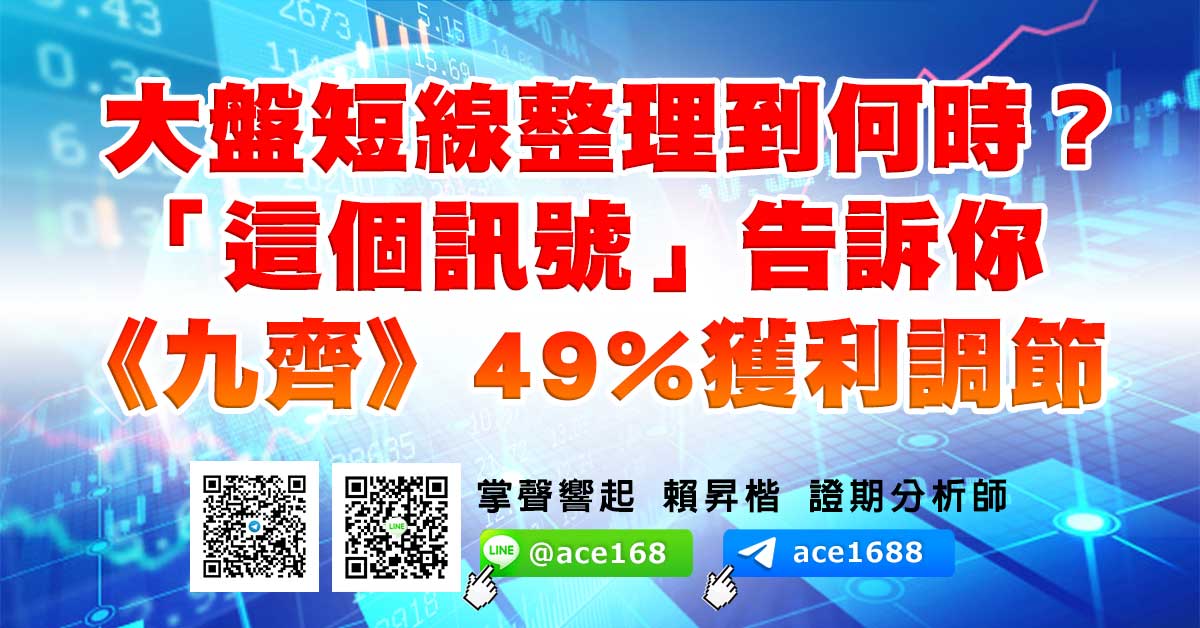 大盤短線整理到何時？「這個訊號」告訴你  《九齊》49%獲利調節 (圖)