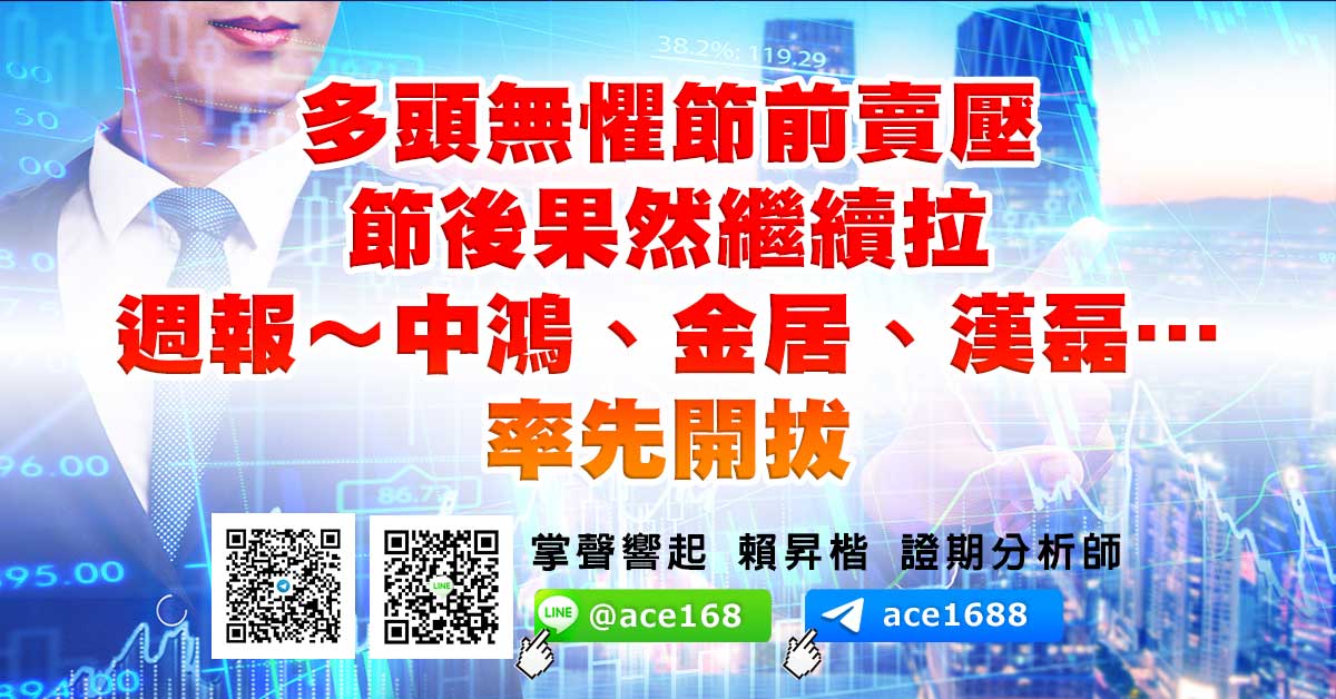 多頭無懼節前賣壓 節後果然繼續拉 週報～中鴻、金居、漢磊…率先開拔 (圖)