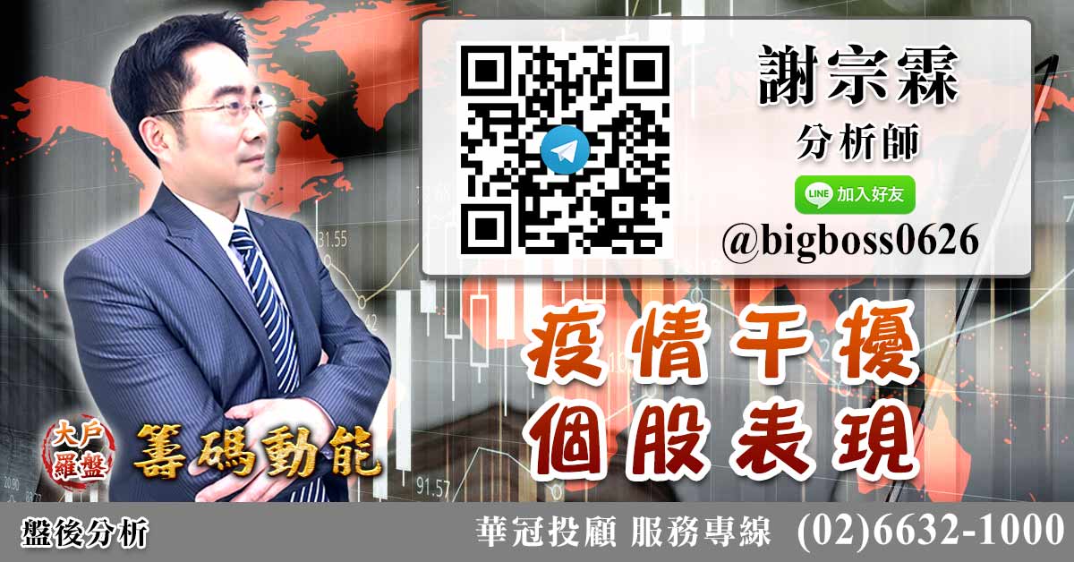 疫情干擾 個股表現 (圖)