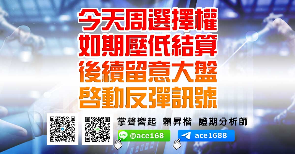 今天周選擇權如期壓低結算 後續留意大盤啟動反彈訊號 (圖)