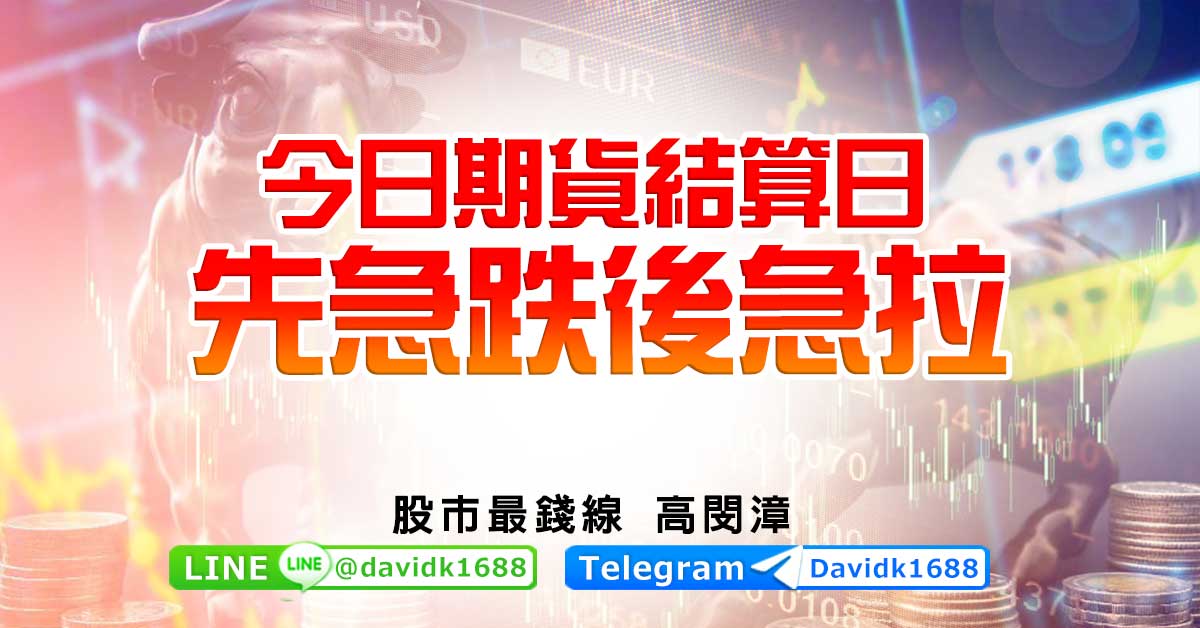 今日期貨結算日，先急跌後急拉