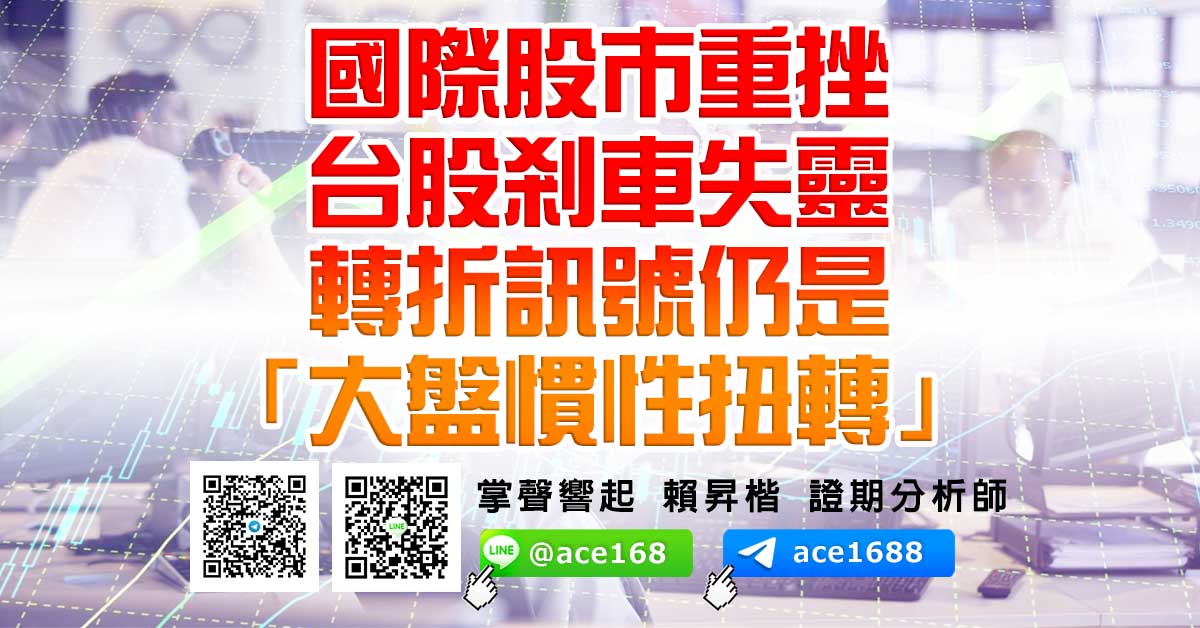 國際股市重挫 台股剎車失靈 轉折訊號仍是「大盤慣性扭轉」 (圖)