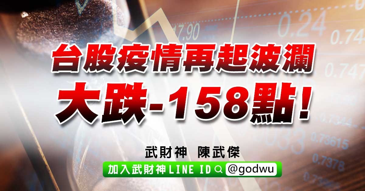 台股疫情再起波瀾大跌-158點! (圖)