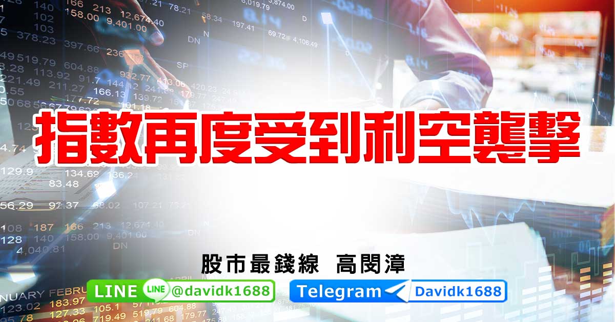 指數再度受到利空襲擊指數再度受到利空襲擊