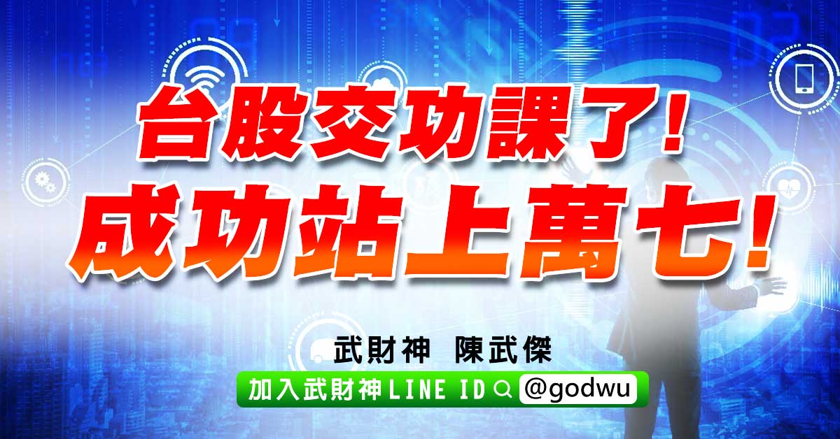台股交功課了!成功站上萬七! (圖)