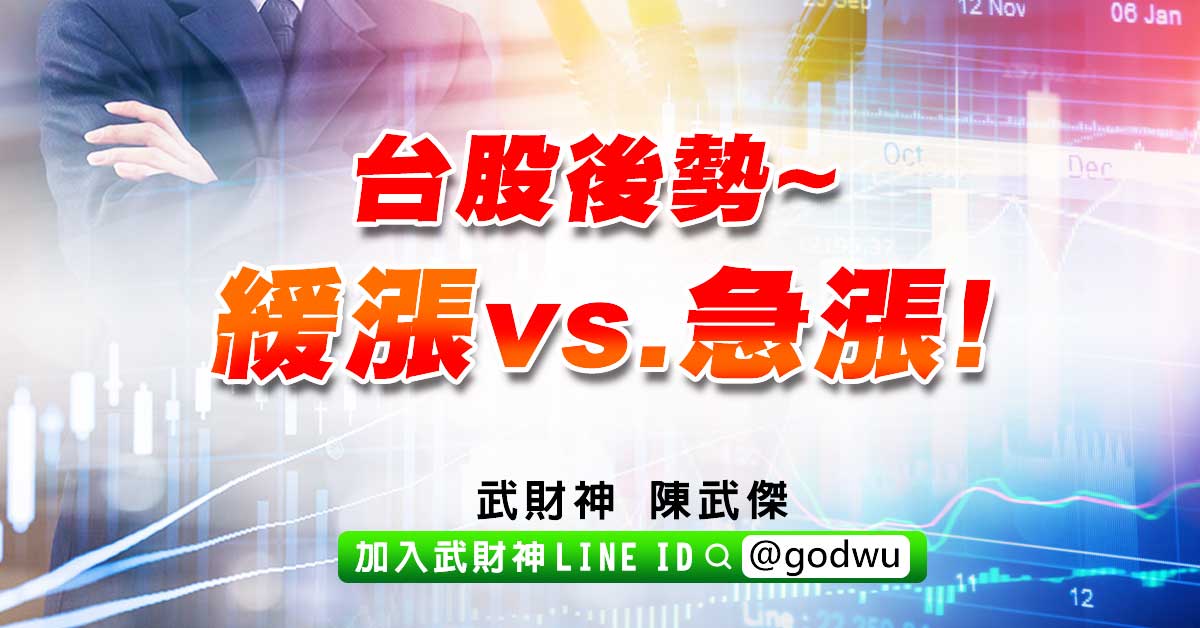 台股後勢~緩漲vs.急漲! (圖)