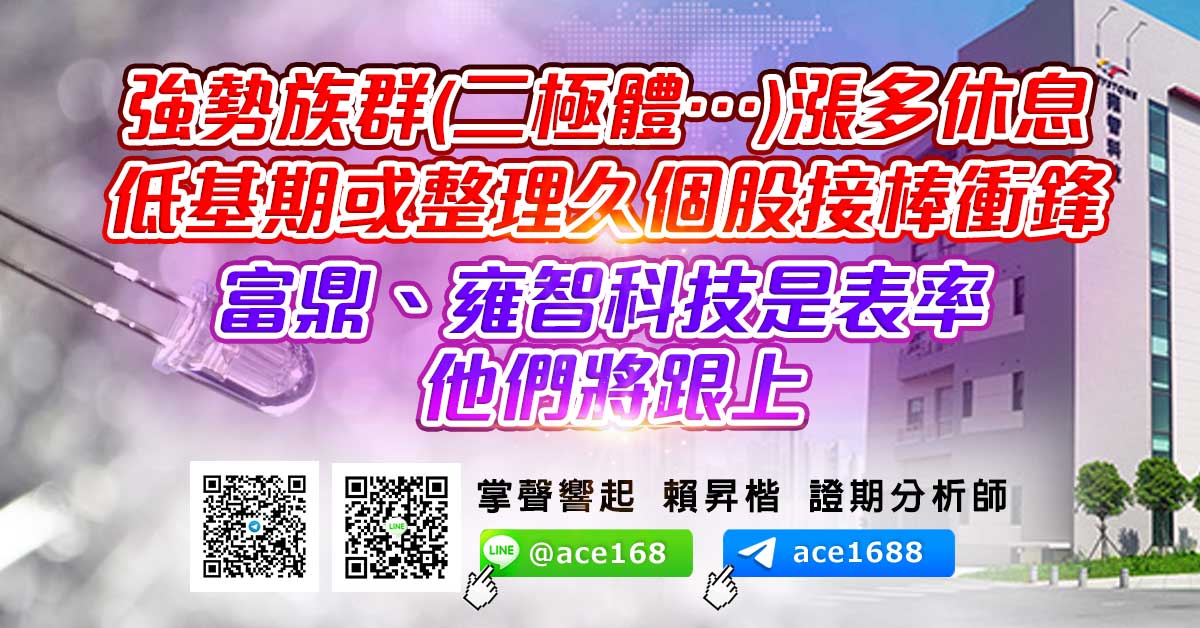 強勢族群(二極體…)漲多休息 低基期或整理久個股接棒衝鋒 富鼎、雍智科技是表率 他們將跟上 (圖)