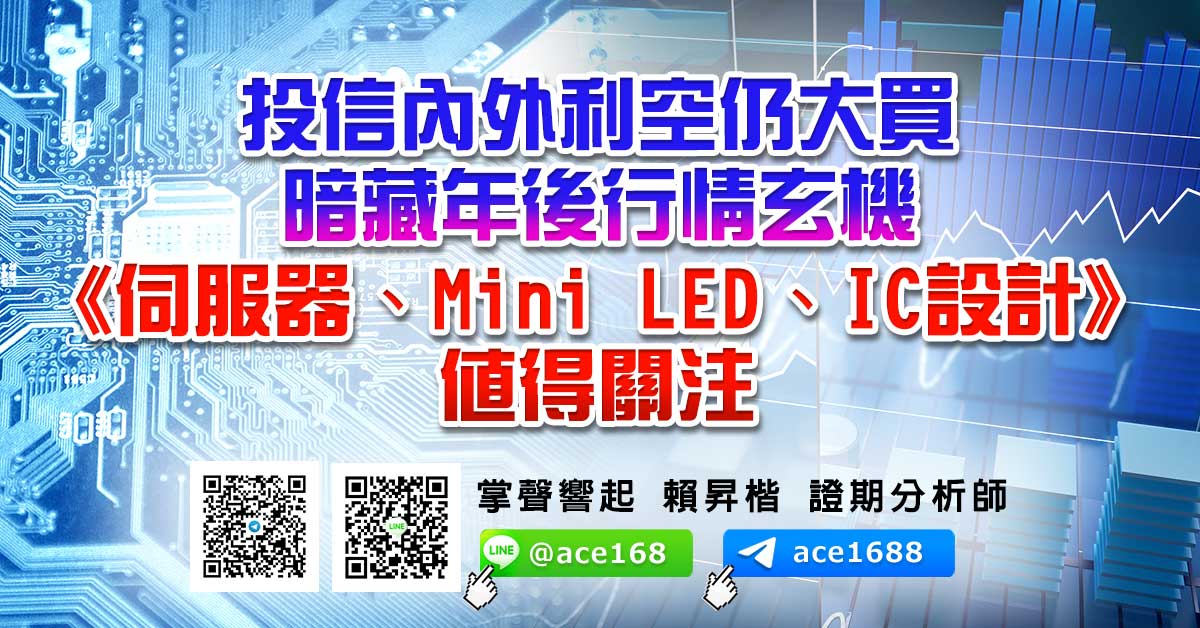 投信內外利空仍大買 暗藏年後行情玄機 《伺服器、Mini LED、IC設計》值得關注 (圖)