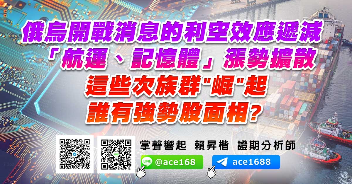 俄烏開戰消息的利空效應遞減  「航運、記憶體」漲勢擴散 這些次族群崛起 誰有強勢股面相? (圖)