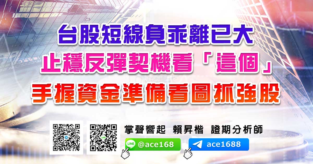 台股短線負乖離已大 止穩反彈契機看「這個」 手握資金準備看圖抓強股 (圖)