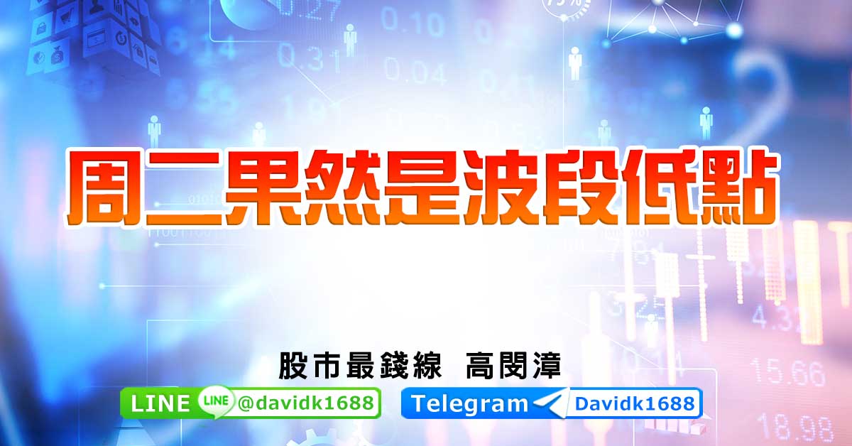 周二果然是波段低點