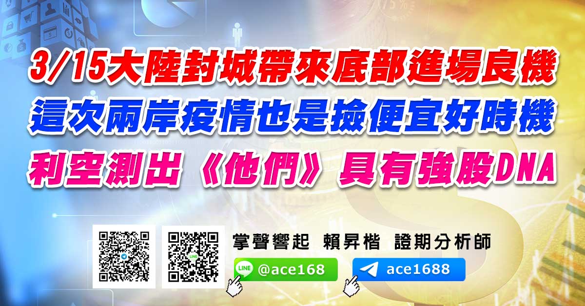 3/15大陸封城帶來底部進場良機 這次兩岸疫情也是撿便宜好時機 利空測出《他們》具有強股DNA (圖)