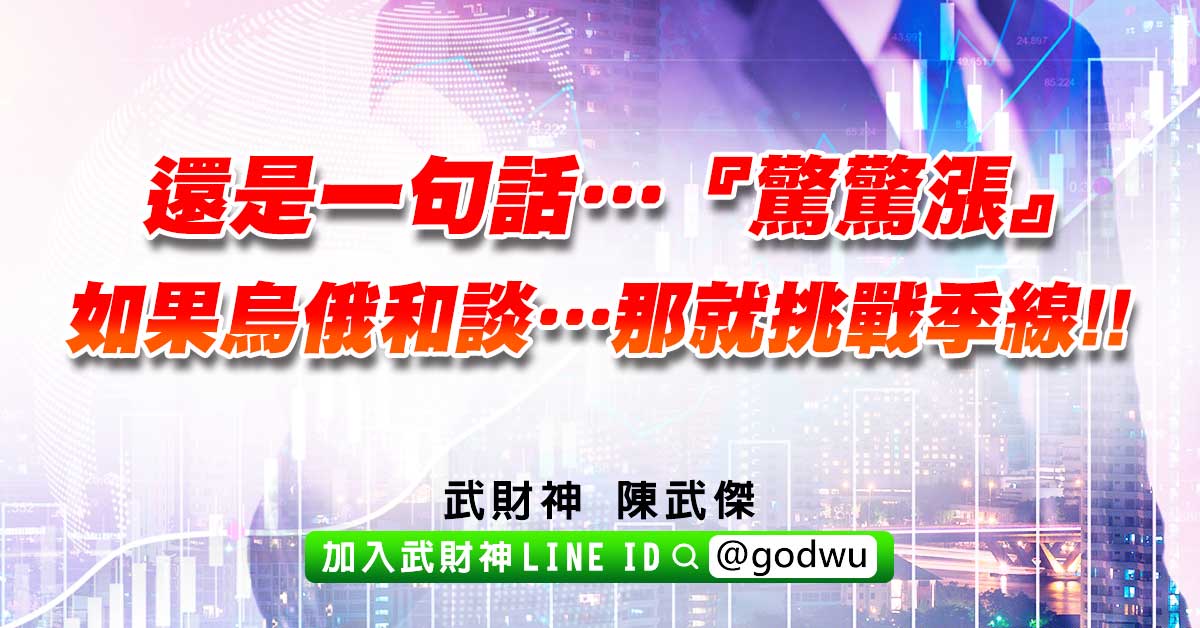 還是一句話…『驚驚漲』；如果烏俄和談…那就挑戰季線!! (圖)