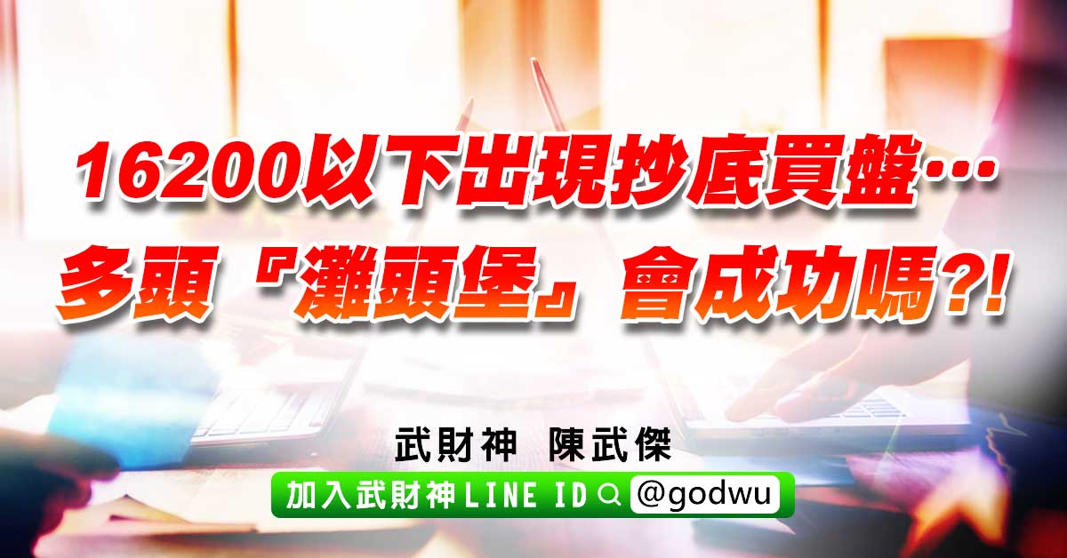 16200以下出現抄底買盤…多頭『灘頭堡』會成功嗎?! (圖)