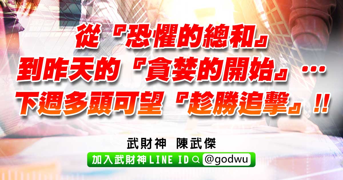 從『恐懼的總和』到昨天的『貪婪的開始』…下週多頭可望『趁勝追擊』!! (圖)